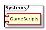 @startuml

frame Systems {
    component GameScripts
}

@enduml